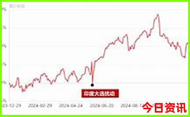 集宁旅游攻略必玩的景点