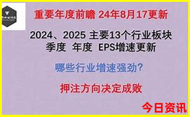 宁波旅游团报名哪个平台好