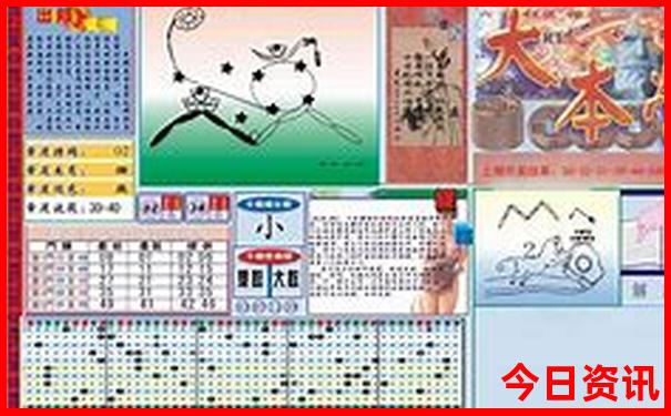 西安各个景点分布图