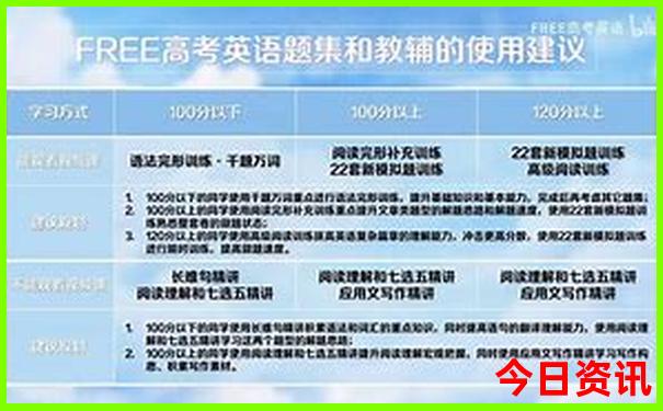 杭州玩两天推荐去哪里
