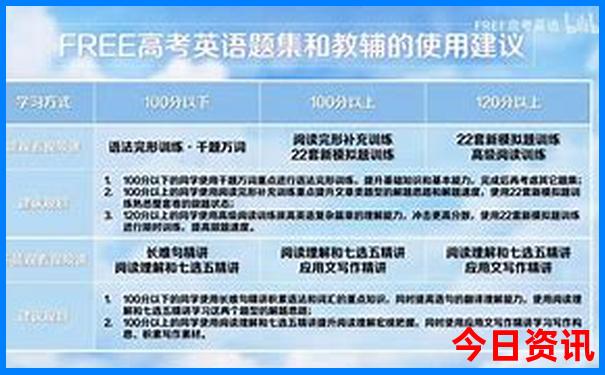 天津北京旅游攻略